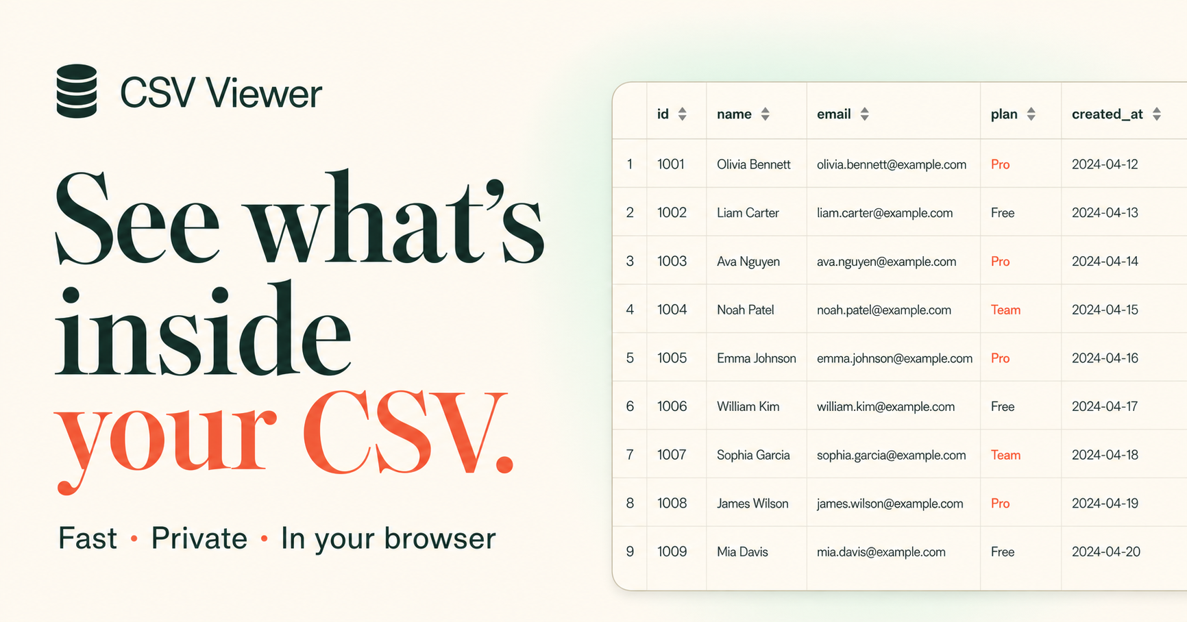 CSV Viewer displaying a dataset in a searchable table